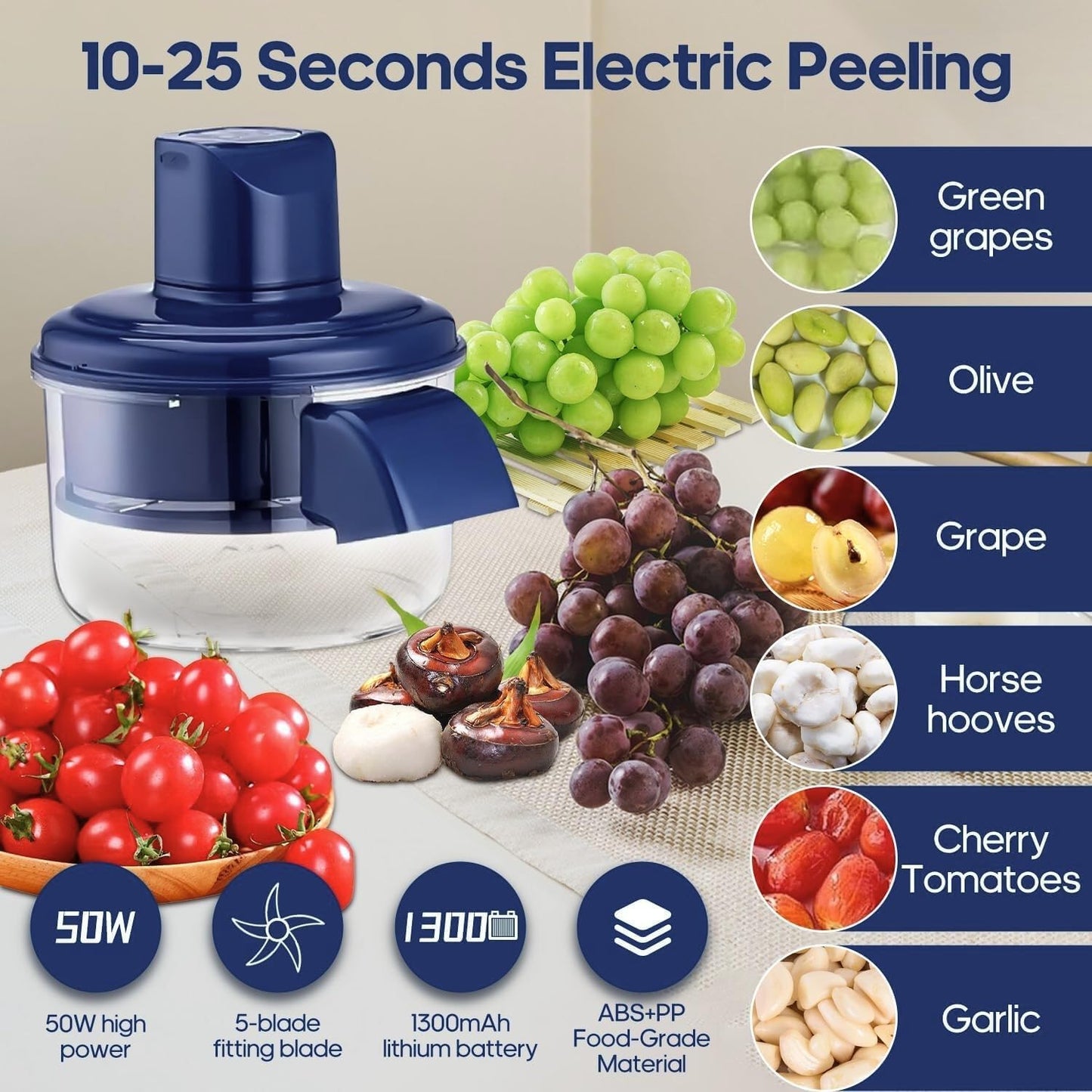 Automatic Fruit & Vegetable Peeler