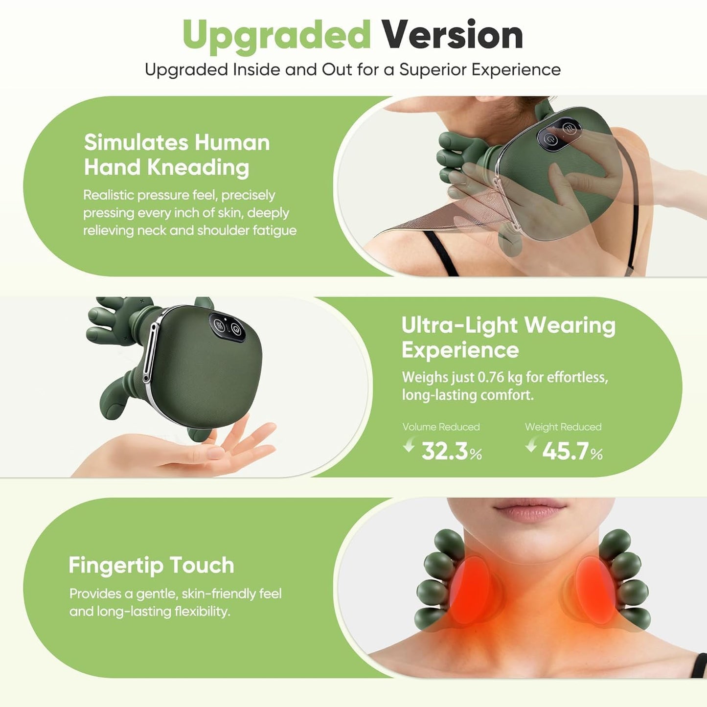 KIYU Heated Neck & Back Massager