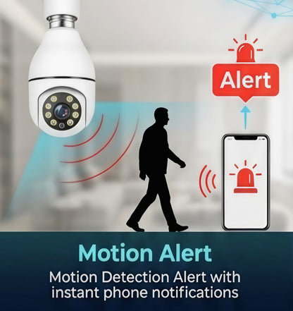 Bulb Holder Camera
